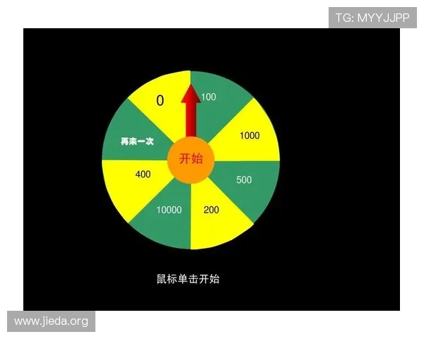 专业评测轮盘抽奖网站的安全性、公平性与用户口碑分析报告